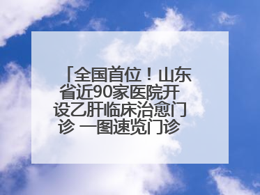全国首位！山东省近90家医院开设乙肝临床治愈门诊 一图速览门诊医院名单
